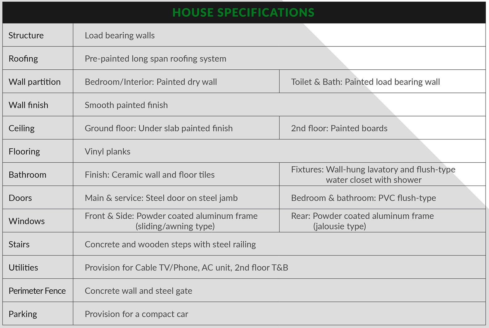 House-Specifications-1