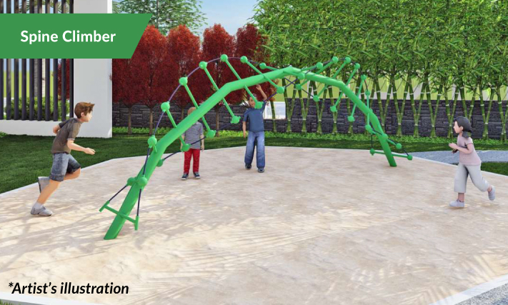 gentri-acitivitynode3